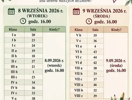 Szkoła Podstawowa nr 2 w Sławnie zaprasza rodziców na wywiadówki